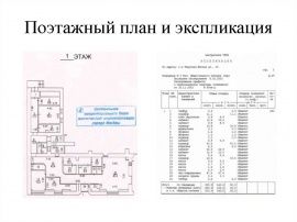 Поэтажный план и экспликация Технический план в Мытищах и Мытищинском районе