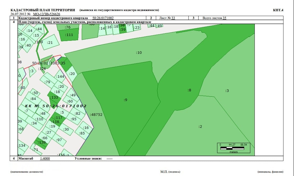 Кадастровый план участка в Мытищах и Мытищинском районе